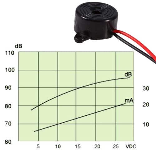 Hilitand Zumbador piezoeléctrico de la Alarma de 3-24V DC Tono electrónico del Reloj Alarma Continua Longitud de Cable de la Sirena 100m m
