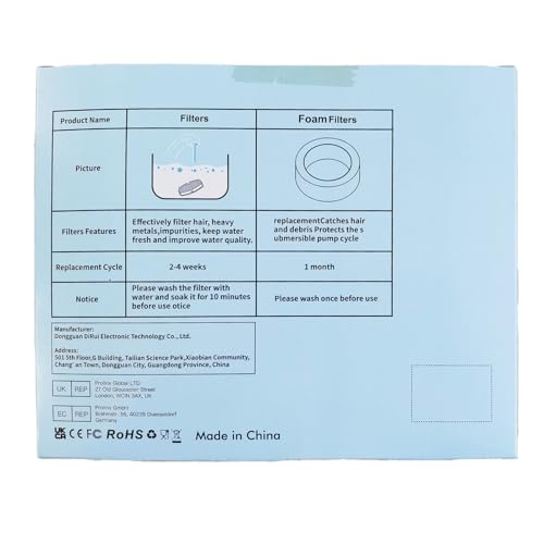 FOFNON Filtro de fuente de agua para mascotas: 12 filtros + 6 esponjas - Adecuado para fuente de agua FOFNON para perros o gatos