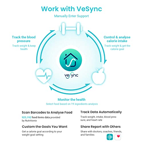 Báscula Digital de Baño Etekcity de Vidrio Templado 400 Libras con Cinta Métrica Corporal