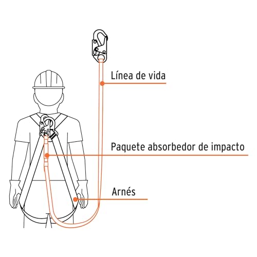 Línea de Vida Truper 1.8m Cinta Poliéster Absorbedor Impacto ANSI