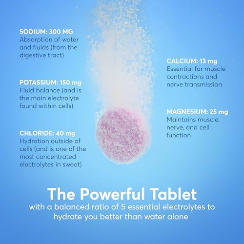 Tabletas Electrolíticas Hidratantes Nuun Active Citrus Berry Mix Caja de 4 Tubos