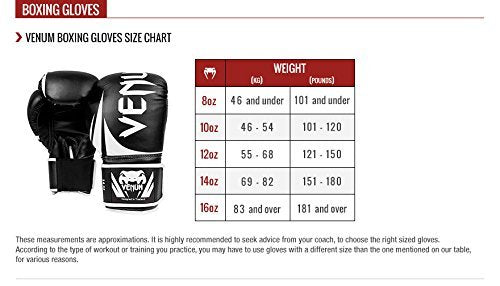 Guantes de Boxeo Venum Elite negro dorado