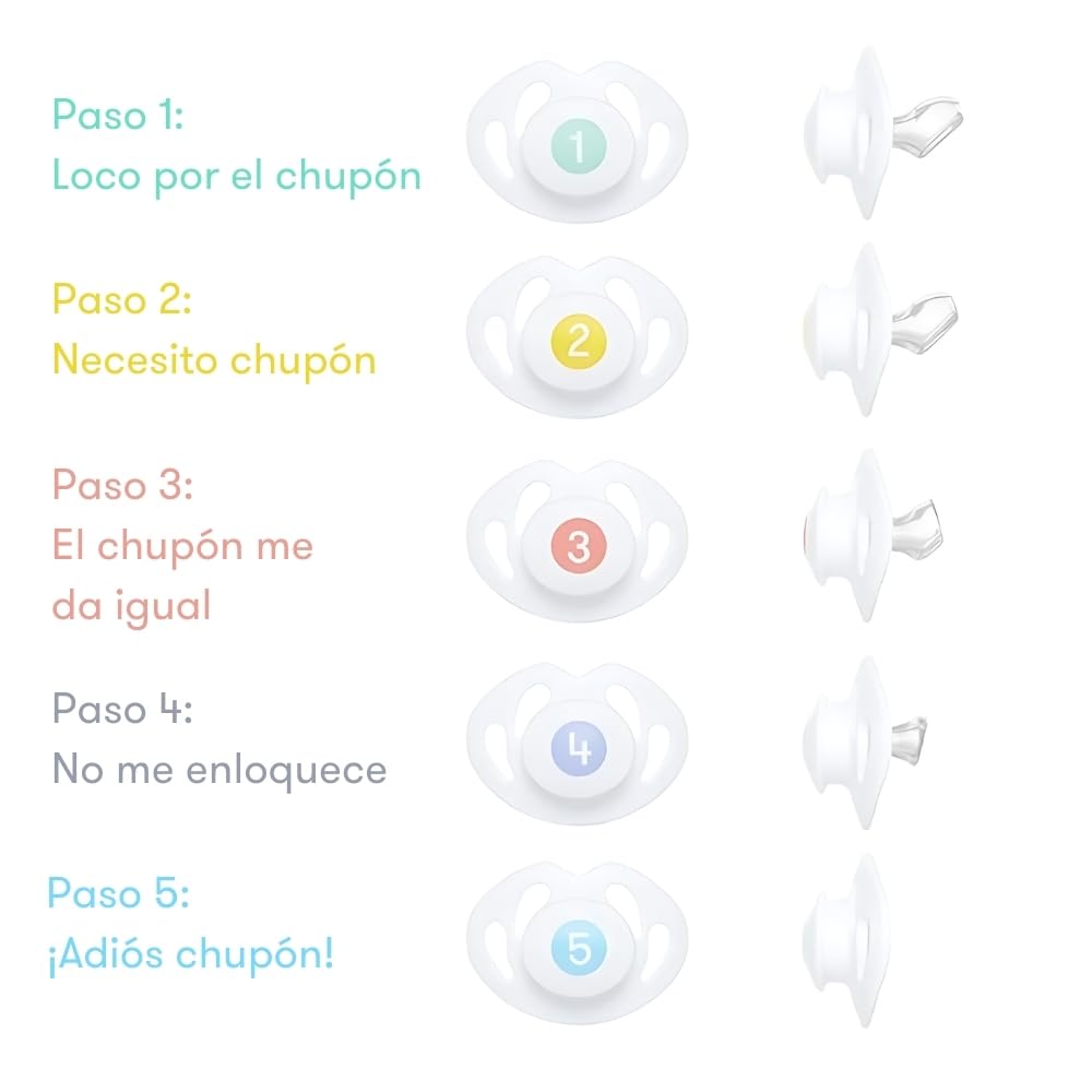 Frida Baby| Sistema para Dejar el Chupón| Bebés| 5 Chupones