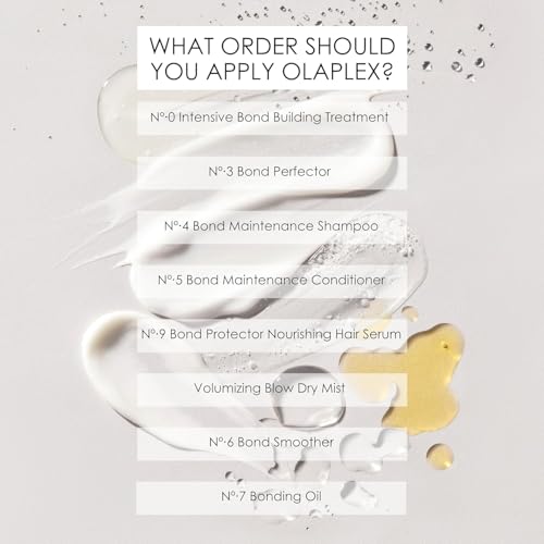 Olaplex No 6 Bond Smoother, 3.3 Fl Oz