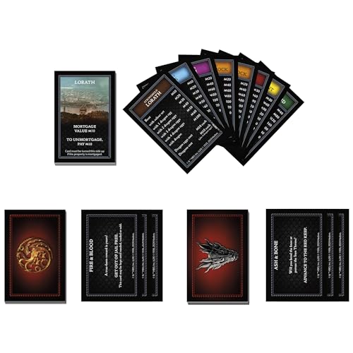 Juego de Mesa Monopoly House of The Dragon Edición Exclusiva Amazon