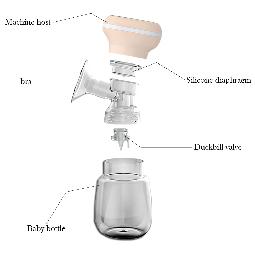 Aspirador de Leche Eléctrico Extractor De Leche Materna Tira Leche Inalambrico Perfecta Regalo para Madre Novicia