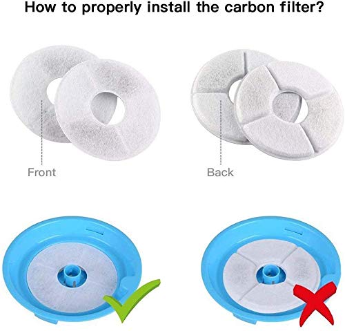 Haofy Filtro para Fuente de Mascotas Filtros de Fuente de Agua, 4 Piezas Filtros de Repuesto de Carbono para Fuente para Mascotas