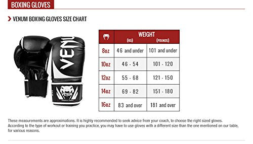 Guantes de Boxeo Venum Negro Challenger 2.0 10 oz