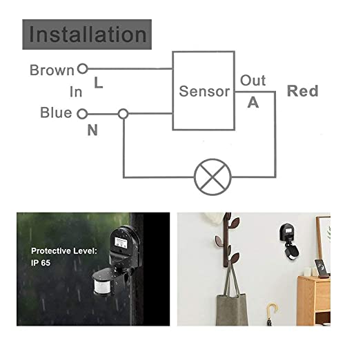 FTVOGUE 110V-240V Ajustable,Ferreter¨ªa para Puertas de Garaje Sensores Cuerpo PIR Sensor de Movimiento Sensor de Infrarrojos Sensor de Movimiento Interruptor de luz Interruptor de luz Bombilla(02)