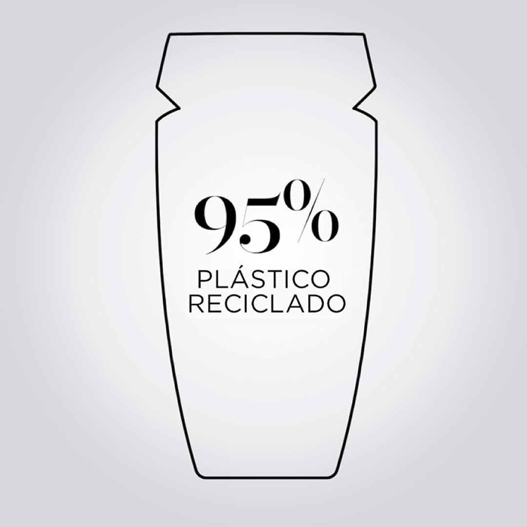 KÉRASTASE Chroma Absolute Respect Shampoo | Ayuda a conservar la intensidad del color del cabello por más tiempo | Con Ácido Láctico y Centella Asiática | 250ml