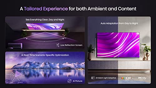 Hisense U8H QLED Series Quantum 4K ULED Mini-LED 55-Inch Class Google Smart TV with Alexa Compatibility, Quantum Dot, 1500-nit HDR10+, and Dolby Vision (55U8H, 2022 Model)