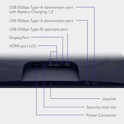 Alienware 27 Monitor para Juegos - AW2725DM - visualización QHD de 27 Pulgadas 180Hz 1 ms, IPS, NVIDIA G-Sync, AMD Freesync, VESA AdaptiveSync.