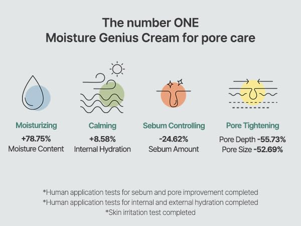 S.NATURE CREMA HIDRATANTE AQUA SQUALANE 60 ml, Hidratante, diaria, calmante, hidratante, nutritiva, elimina poros y sebo, 2.03 fl oz