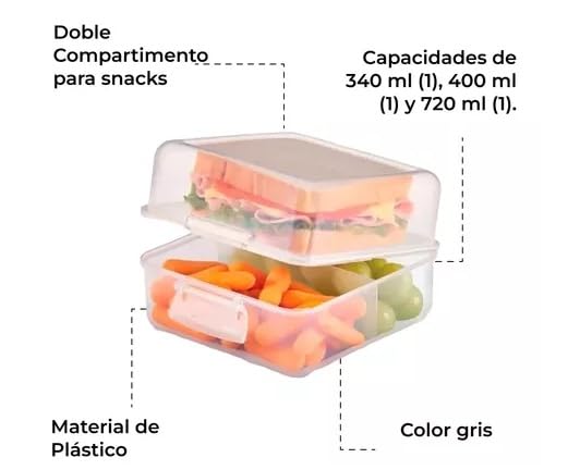 Betterware Doble Sandwichera, 3 Compartimentos Hexagonales, 15 x 15 x 10 Cm, Acero Inoxidable, Cierre Seguro con Pestillo o Broche de Presión, Lavado a Mano, 1 Pieza