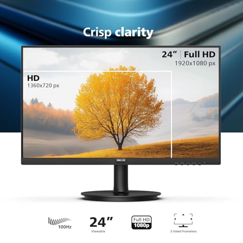 Monitor Philips Full HD 24 Pulgadas sin Marco Cuidado de los Ojos