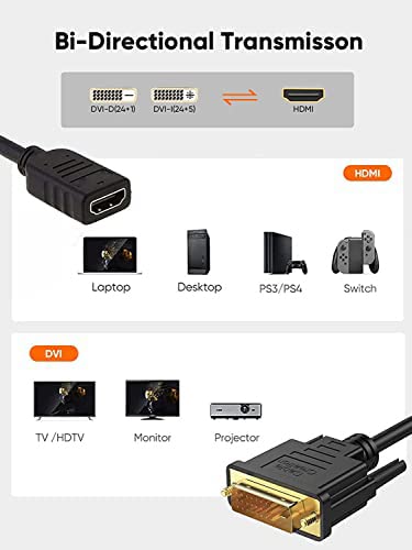 Cable HDMI a DVI CableCreation 0,15 Metros Adaptador 24+1