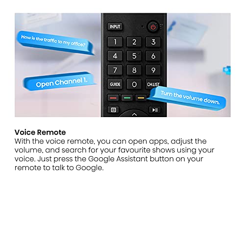 Hisense Pantalla 65" 4K Smart TV LED 65A6H Google TV