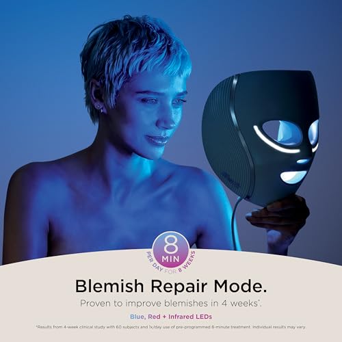 SHARK, Máscara de Luz Led CryoGlow, Tecnología Refrescante para Debajo de los Ojos, Luces Led Roja, Azul e Infrarroja para Skincare Antiedad, USB C, Control Remoto, Color Azul, FW312LAA