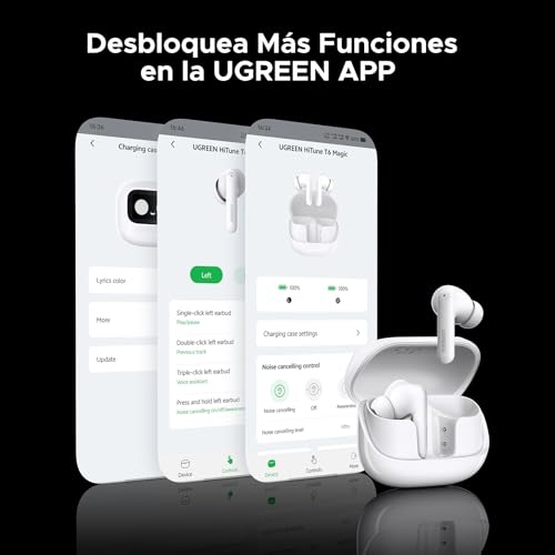 Audífonos Inalámbricos UGREEN Negro con ANC y Pantalla Táctil