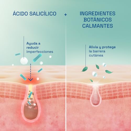 CETAPHIL Oil Control Hidratante Facial Matificante Antimanchas con Ácido Salicílico 89ml Hidrata Humecta y Trata la Piel Sensible Propensa a Imperfecciones Recomendado por Dermatólogos