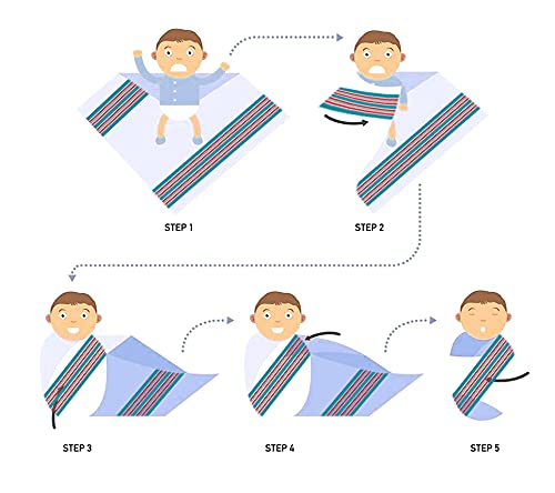 Lenenz Baby Receiving Blankets, 100% Cotton Flannel Receiving Blanket, Perfect for swaddling & Wrapping, Ultra-Soft Hospital Blankets, Size 30 x 40 inch (6)