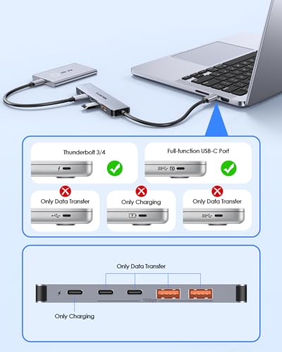LENTION Hub USB C 6 en 1 con USB C a HDMI 4K@60Hz, 10G USB C y USB 3.2 Gen2, 100W PD, para MacBook Air 2018-2023, Nuevo Mac Pro, Más (CE37, Gris Espacial).