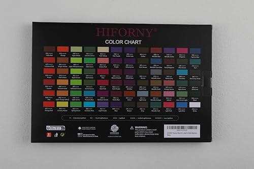 HIFORNY - Lápices de Colores Edición Negra Premium para Colorear Adultos - 72 Lápices de Colores con Pigmentos Suaves, Núcleo Suave para Artistas, Suministros de Arte para Dibujo para Adultos