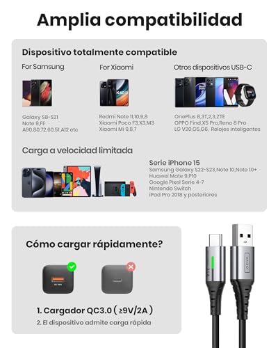 INIU Cable USB C, 5Pack (1+1+2+2+3m) Cable USB Tipo C 3.1A QC 3.0 Nilón de Cable USB A a USB C Carga Rápida Sincronización de Datos para iPhone 16 15 Samsung Galaxy S22 S21 S20 Huawei Switch Xiaomi