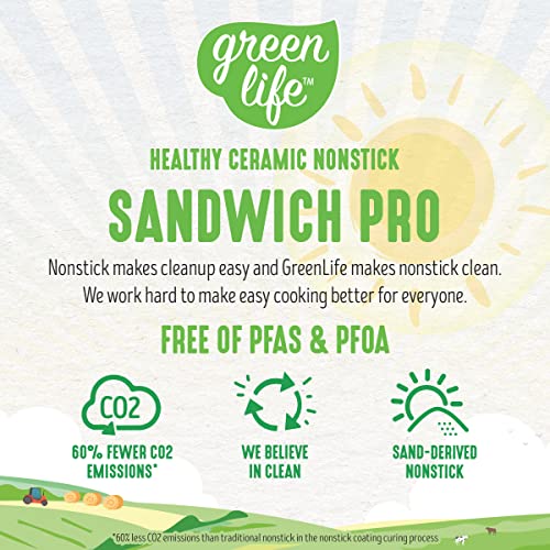 GreenLife Pro - Parrilla eléctrica Panini Press y sandwichera, placas antiadherentes de cerámica saludables, luz indicadora fácil, sin PFAS, turquesa