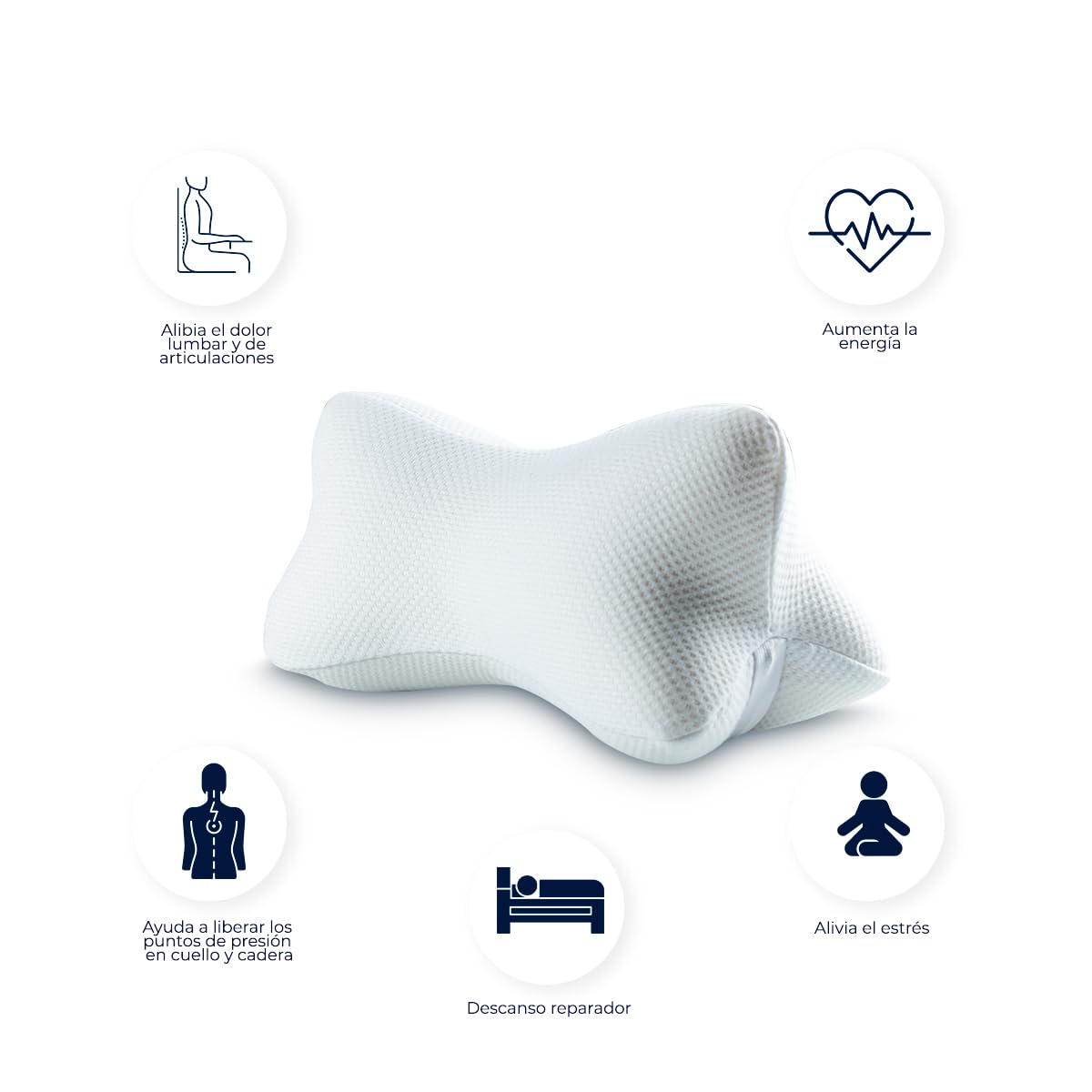 ATLAS DEL DESCANSO Almohada Cervical, Almohada ortopedica Memory Foam, Almohada Hueso para Soporte con Alineación de Zona Lumbar y Cuello, Almohada con Liberación de Puntos de Presión.