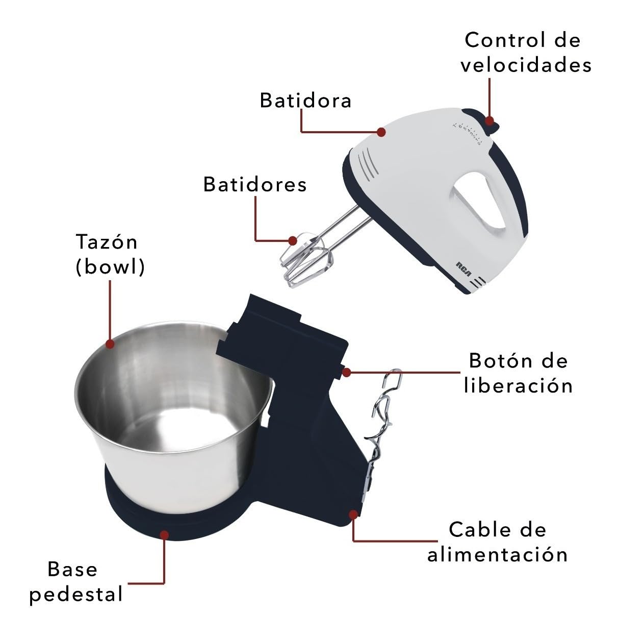 Batidora de Pedestal RCA Negro y Acero Inoxidable con 6 Velocidades Ajustables