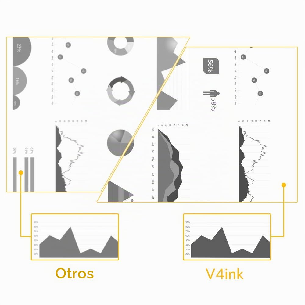 Cartucho de Tóner V4INK Negro Genérico Compatible con HP Laserjet 12A Q2612A