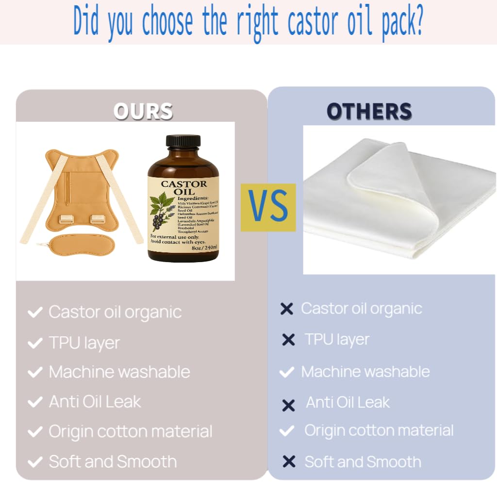 BESEFFIE Paquete de aceite de ricino orgánico - Kit de paquete de aceite de ricino para ombligo, algodón para desintoxicar el estómago, el hígado, el cuello, el abdomen y la cintura - Orgánico, prensa