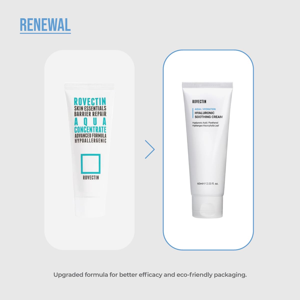 [Rovectin] Aqua Concentrate Facial Hidratante y reparador con ácido hialurónico, niacinamida y astaxantina (60 ml)