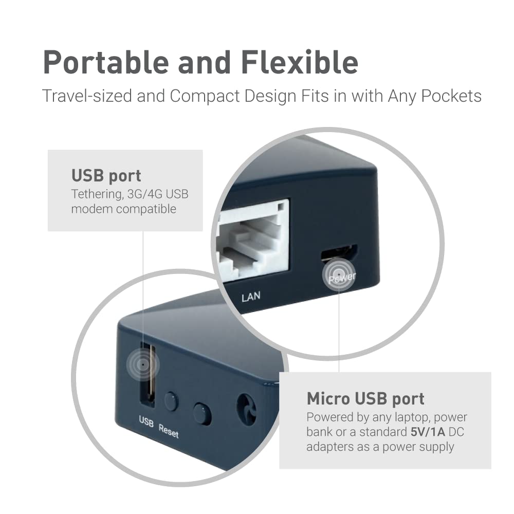 GL.iNet GL-AR300M16 Mini Router, Wi-Fi Converter, OpenWrt Pre-installed, Repeater Bridge, 300Mbps High Performance, 16MB Nor flash, 128MB RAM, OpenVPN, Tor Compatible, Programmable IoT Gateway