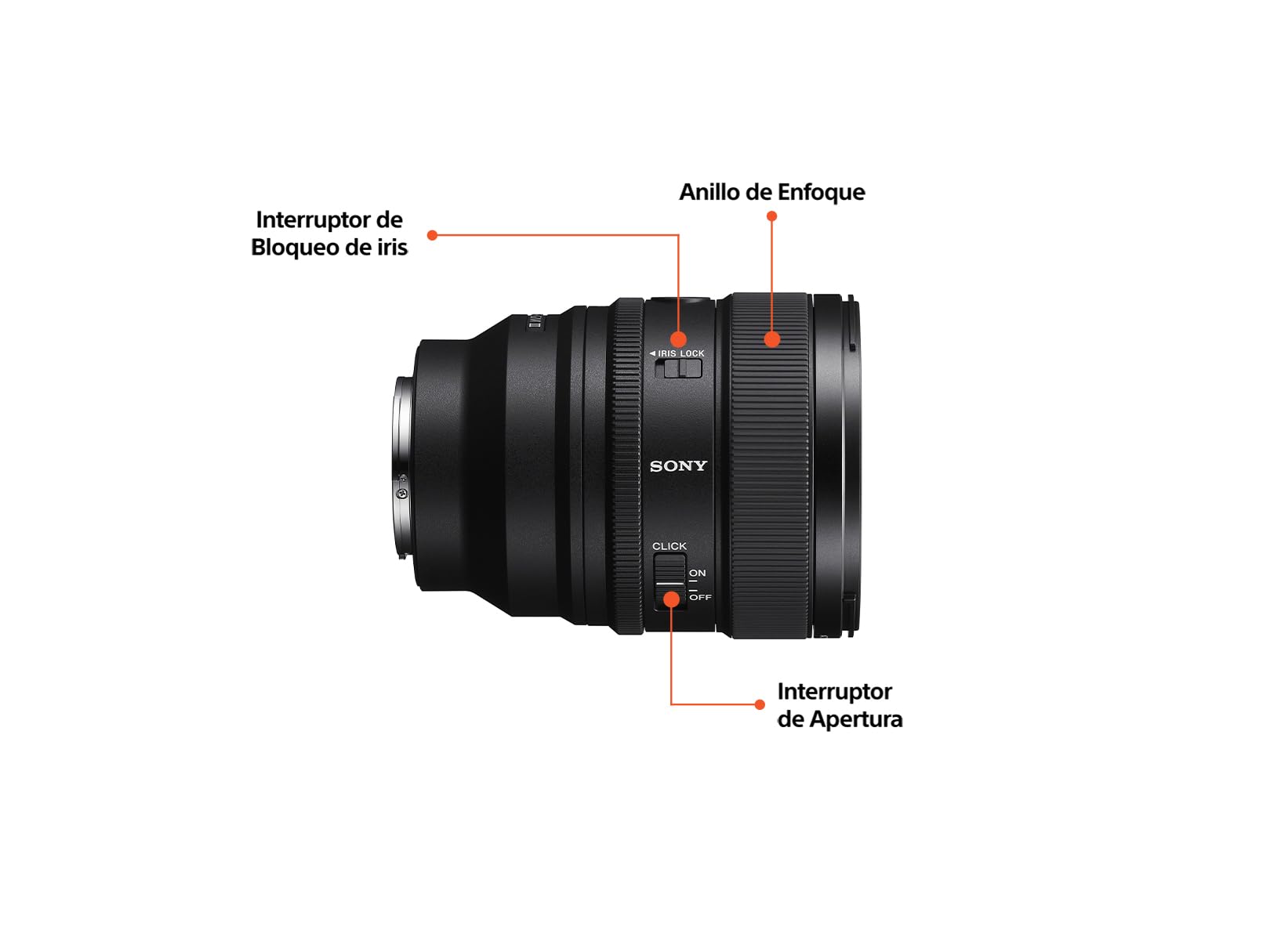 Lente Telefoto Fijo Sony G Master 85mm F1.4 Full Frame Versión Oficial con Garantía Local