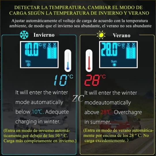 Cargador Inteligente de Batería 12V para Auto/Motocicleta | LCD, Carga Automática 3 Etapas, Protección Múltiple, Apto para Gel/AGM/Húmedas | Modos Estacionales