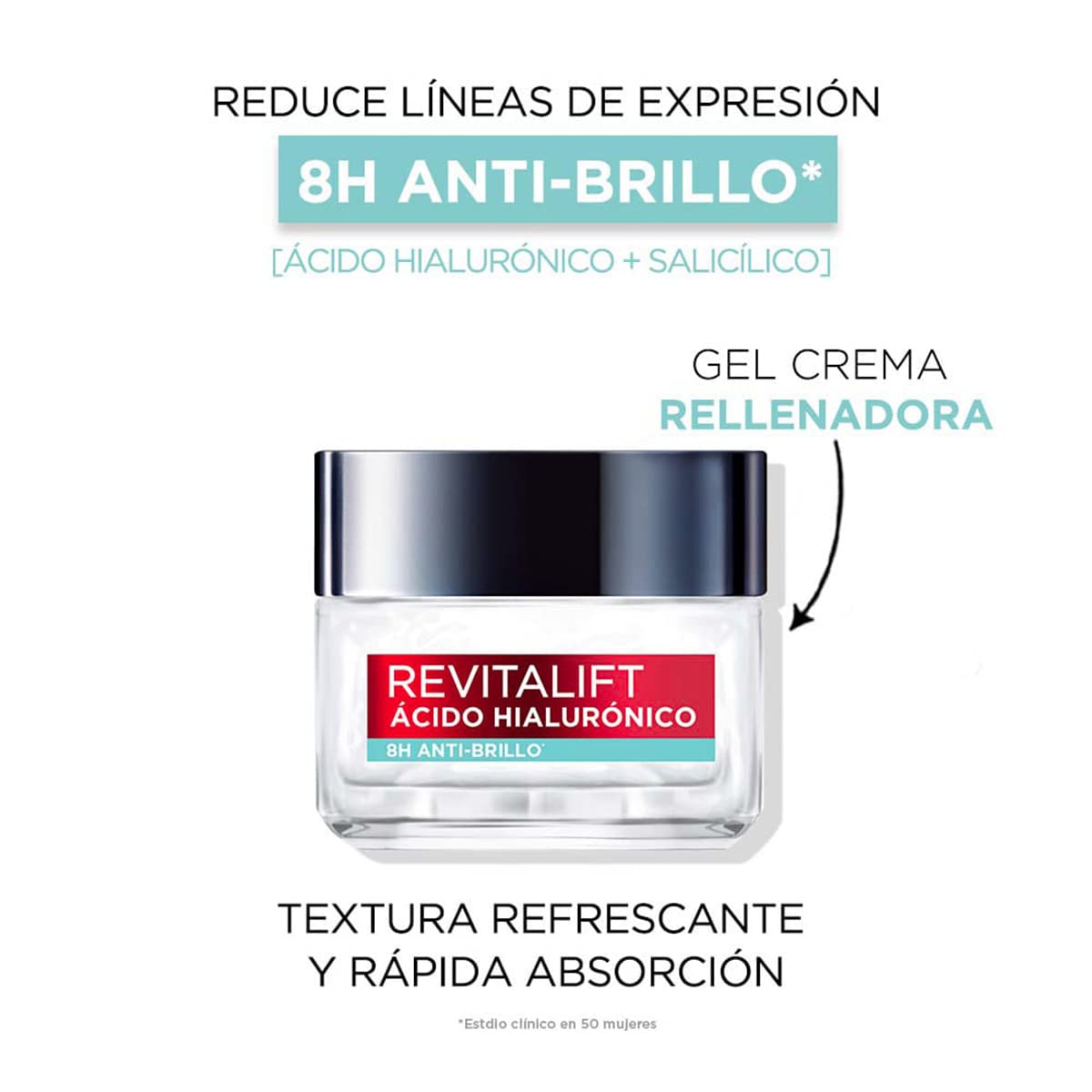 L'Oréal Paris Kit de Ácido Hialurónico con Sérum rostro Sérum ojos Crema en gel y Gel de limpieza