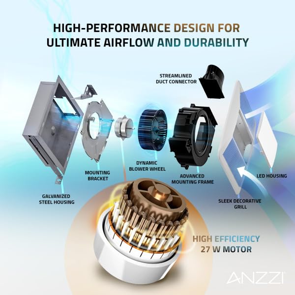 ANZZI - Ventilador de escape de 100 CFM, con luz LED y sensor de humedad, montaje en techo (blanco)