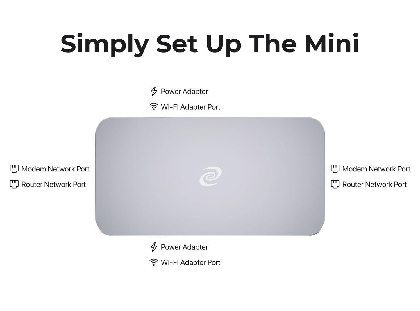 Deeper Connect Mini Router VPN descentralizado de por vida gratuito para viajes a casa Enrutador Wi-Fi de ciberseguridad de nivel empresarial con adaptador Wi-Fi de antenas dobles