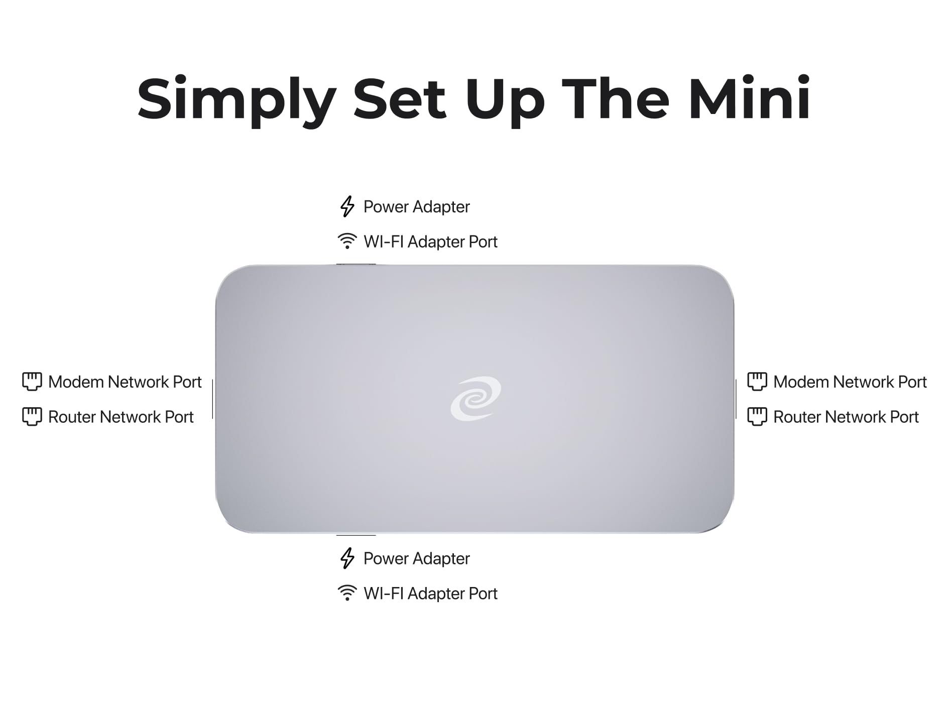Deeper Connect Mini Router VPN descentralizado de por vida gratuito para viajes a casa Enrutador Wi-Fi de ciberseguridad de nivel empresarial con adaptador Wi-Fi de antenas dobles