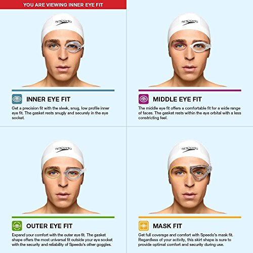 Gafas de Natación Speedo Vanquisher 2.0 Blancas