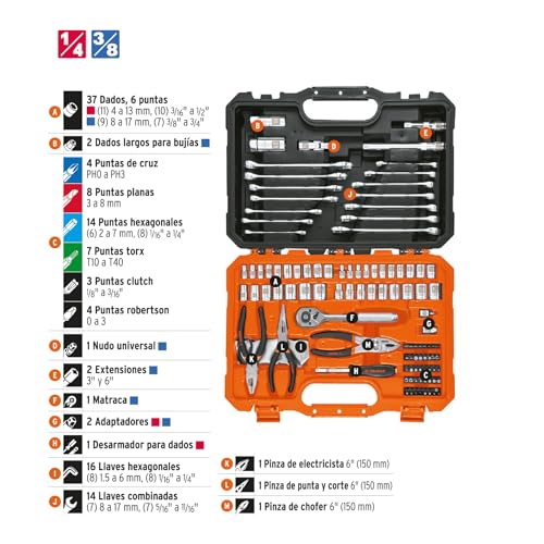 Juego de Herramientas Truper SET-124 119 Piezas