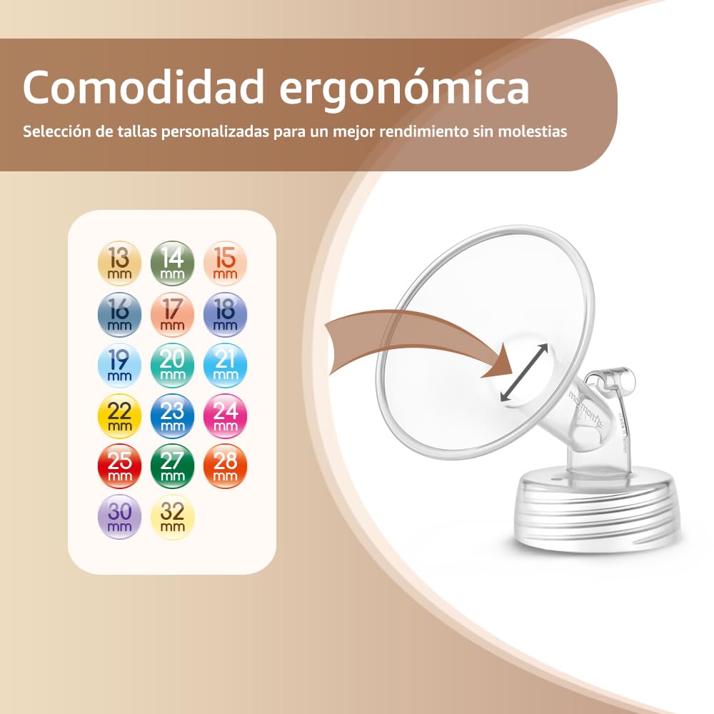 Pieza de bomba Maymom de cuello ancho para S1/S2; incluye Embudo de boca ancha; repuesto no original; reemplaza el protector de 30 mm de dos Embudos de Spectra.