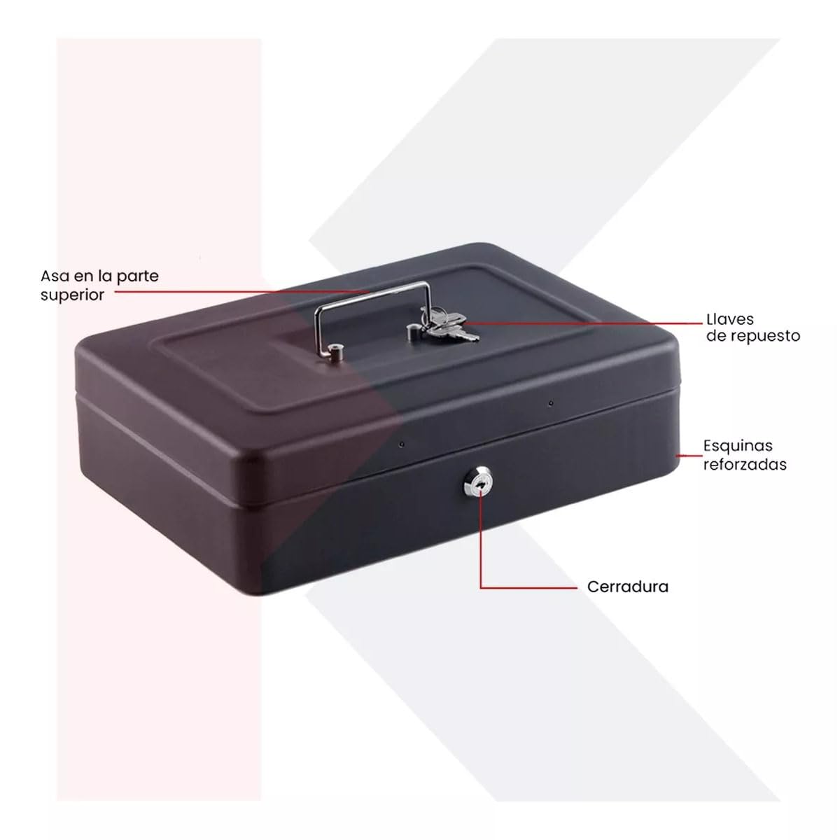 Kishnell | Caja Fuerte Para Dinero Seguridad Portátil Kishnell Nano CB30