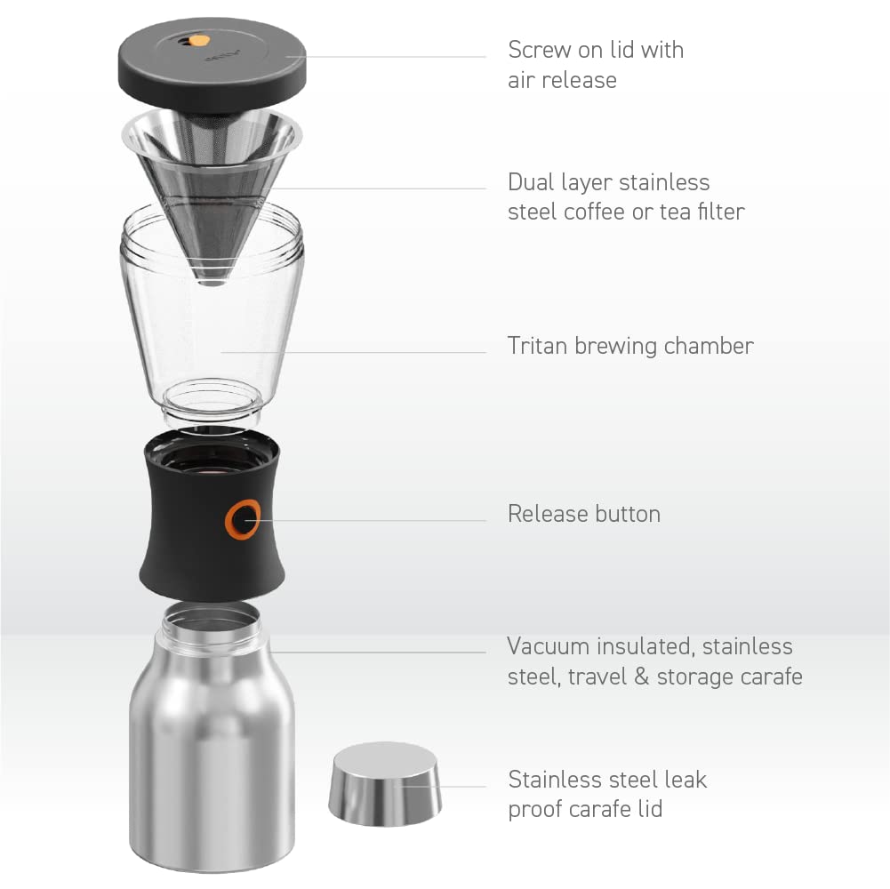 Cafetera Cold Brew Asobu negra Paquete Individual