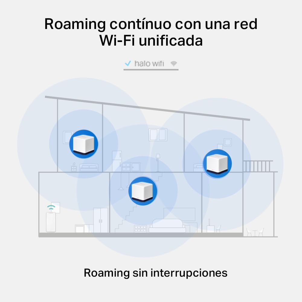 MERCUSYS WiFi 6 Mesh, Sistema WiFi 6 de Malla para Todo el Hogar, AX1500, hasta 1201Mbps en 5GHz, Controles Parentales, Halo H60X(2-Pack)