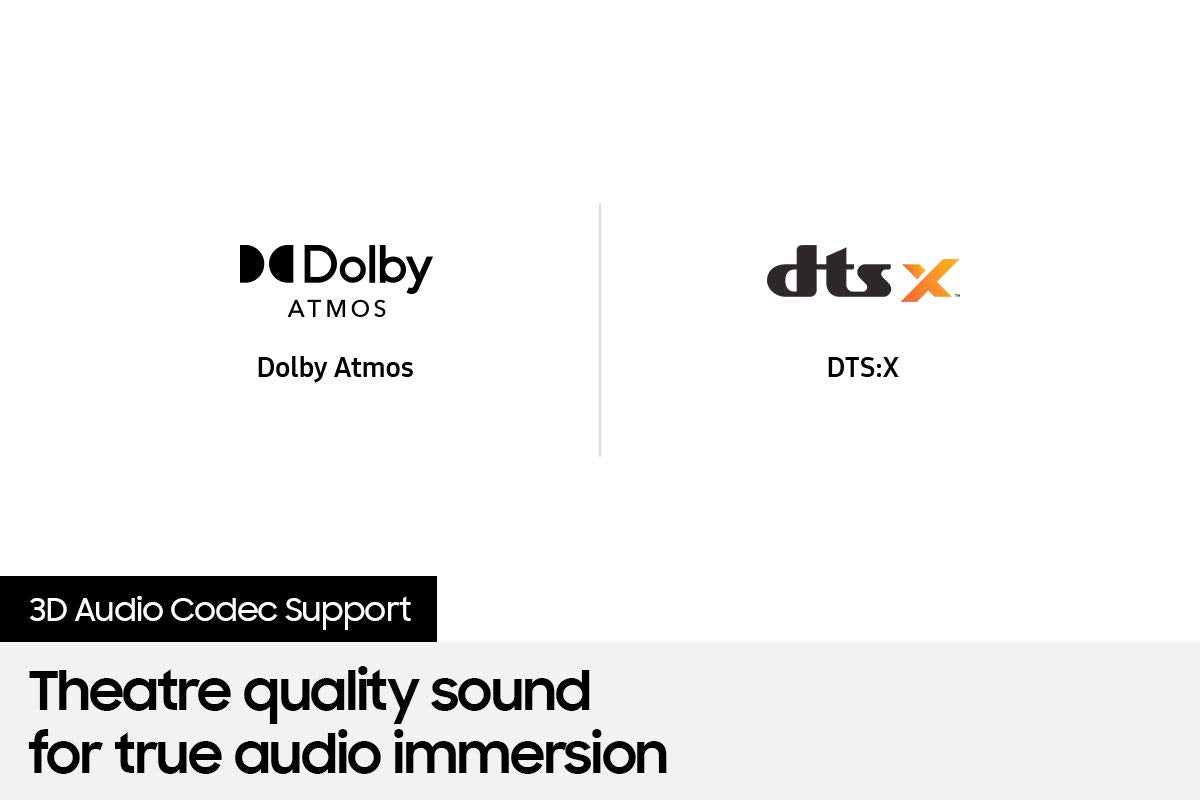SAMSUNG SWA-9500S | Kit de Altavoces Traseros | Dolby Atmos/DTS:X | 2021