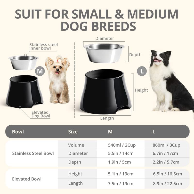 Cuencos Elevados Yoken Coloridos con Tazón de Acero Inoxidable para Perros de Tamaño Grande