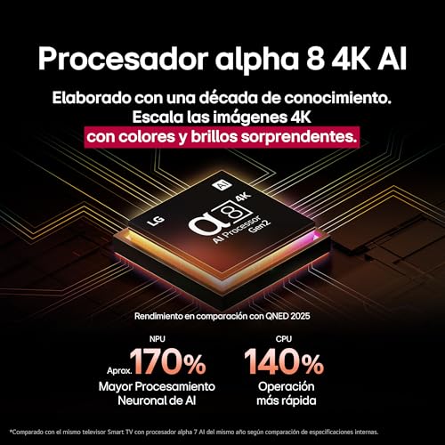 LG Pantalla 55 Pulgadas QNED EVO AI QNED85 4K Smart TV webOS 2025 55QNED85ASG |Sistema Operativo webOS | Identificación de Voz AI | 120Hz| Dynamic QNED Color | Dolby Atmos Channels | FreeSync